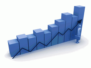 HR MBA Rankings