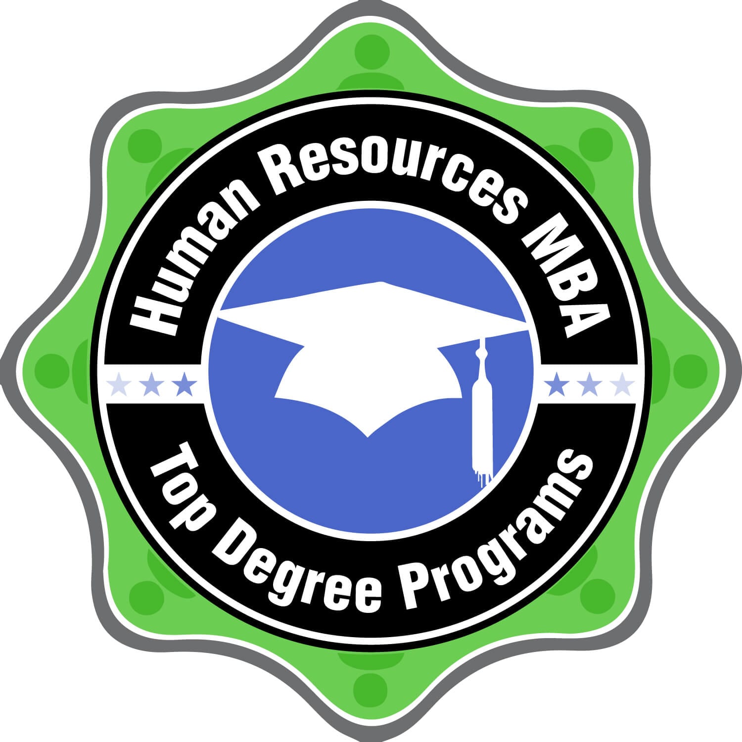 phd human resources