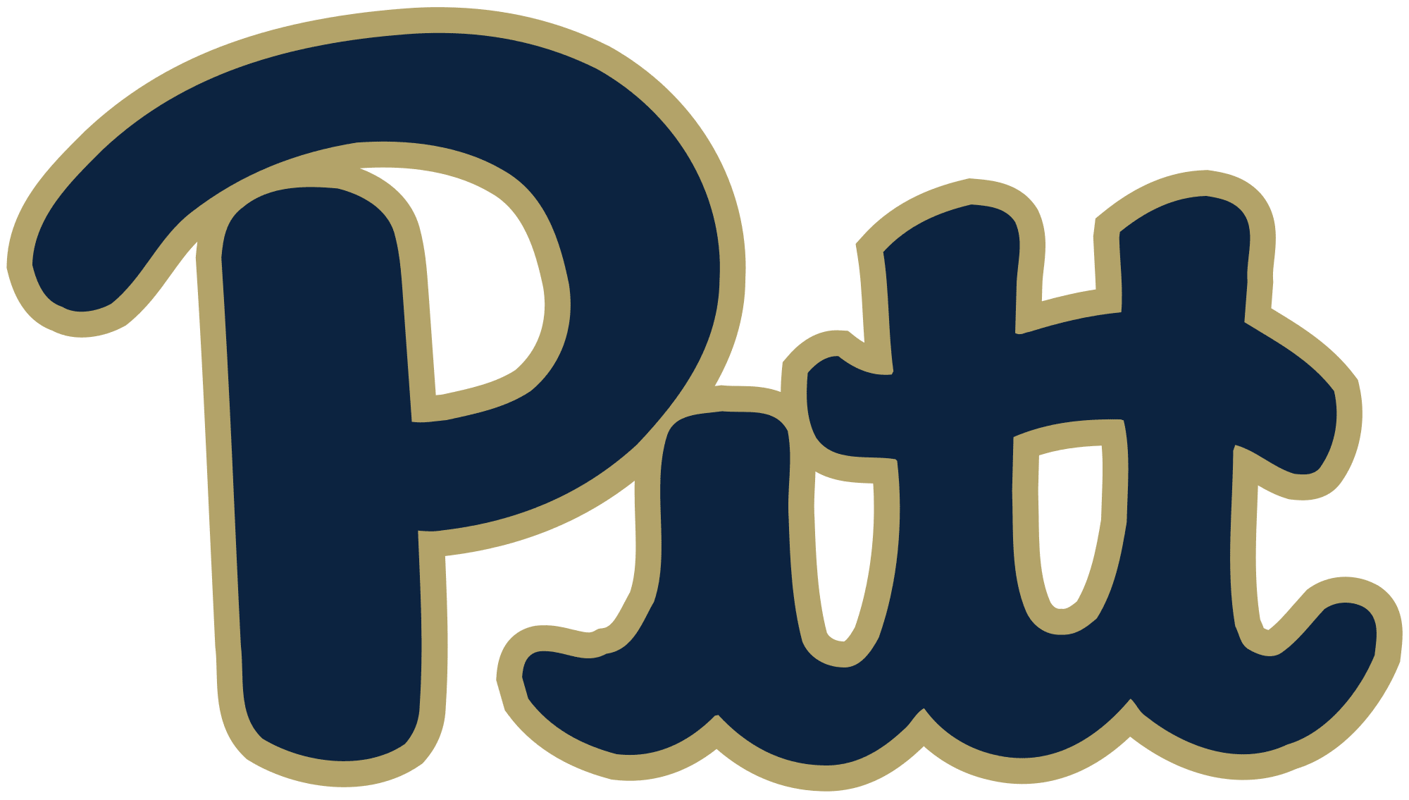 university-of-pittsburgh